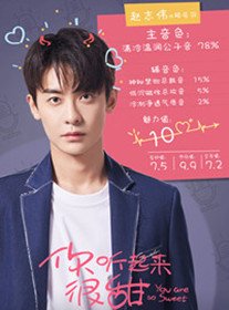 顾辰羽(赵志伟 饰)