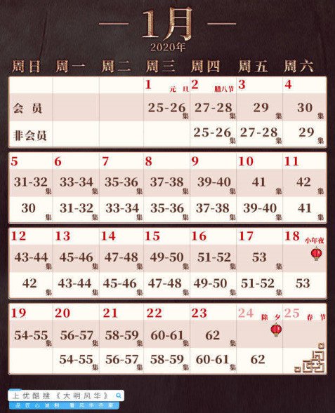 大明风华播出时间